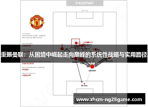 重振曼联：从困境中崛起走向巅峰的系统性战略与实用路径