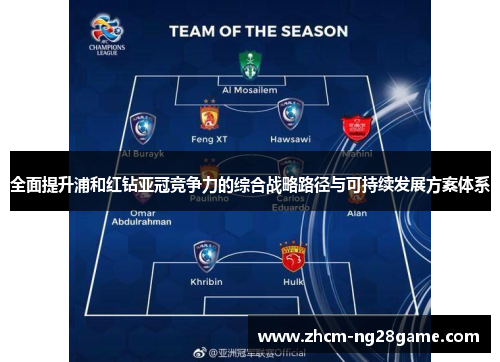 全面提升浦和红钻亚冠竞争力的综合战略路径与可持续发展方案体系 全面提升浦和红钻亚冠竞争力的综合战略路径与可持续发展方案体系