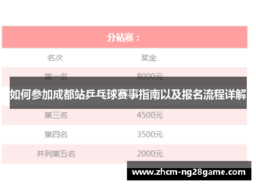 如何参加成都站乒乓球赛事指南以及报名流程详解