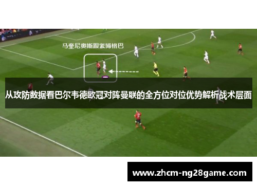从攻防数据看巴尔韦德欧冠对阵曼联的全方位对位优势解析战术层面