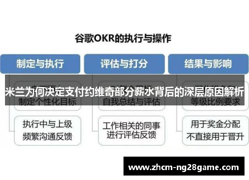 米兰为何决定支付约维奇部分薪水背后的深层原因解析 米兰为何决定支付约维奇部分薪水背后的深层原因解析